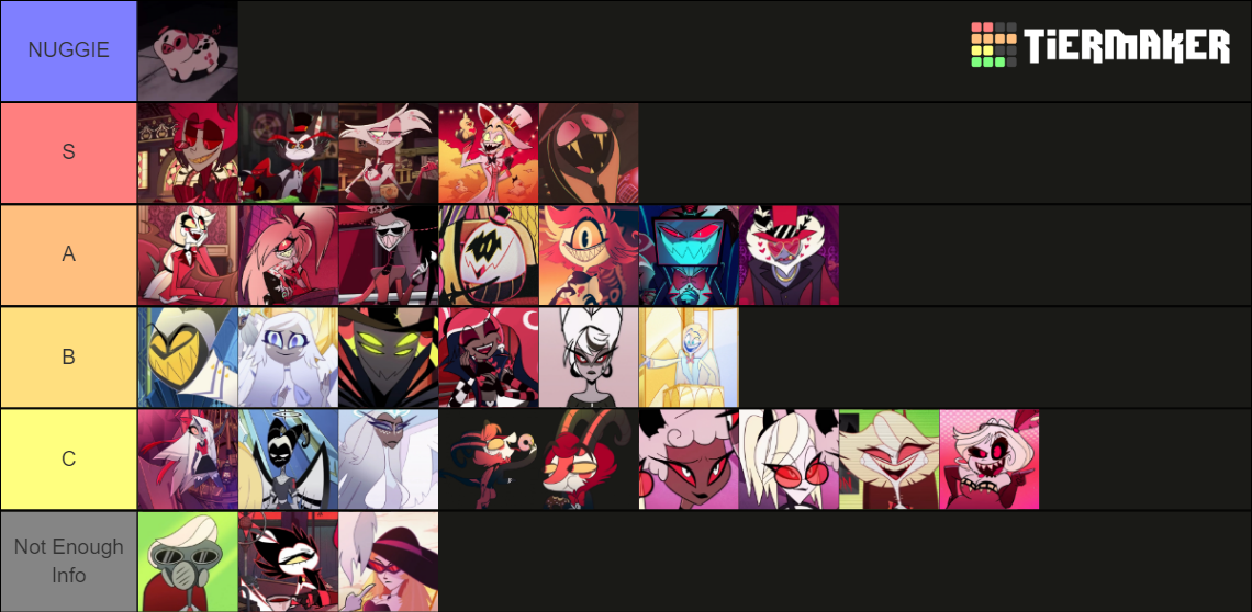 S1 Hazbin Hotel Tier List (Community Rankings) - TierMaker