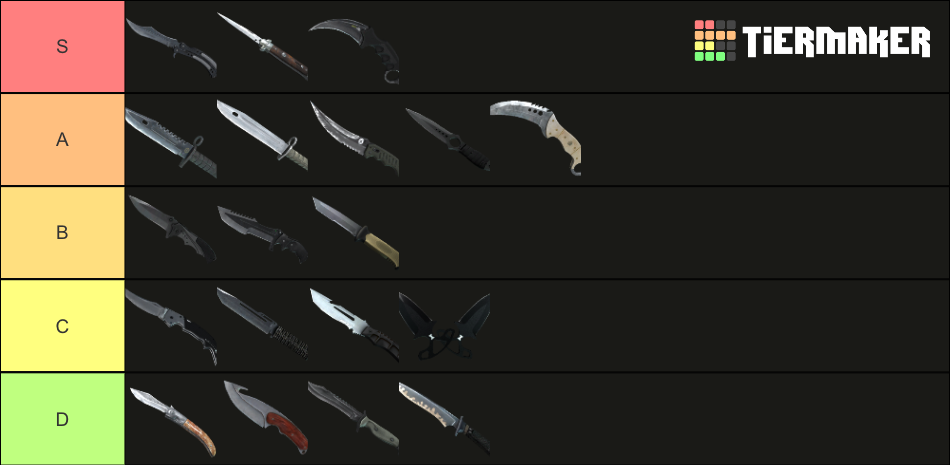 csgo knives Tier List (Community Rankings) - TierMaker