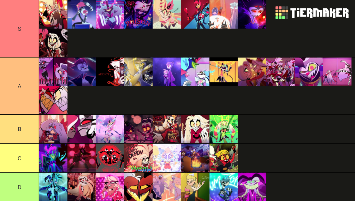 Hazbin hotel and helluva boss songs tier list community rankings
