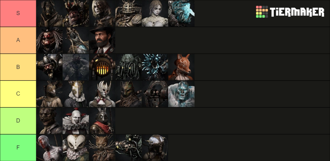 Lies Of P Bosses Tier List Community Rankings TierMaker   Lies Of P Bosses 16192885 1708284867 