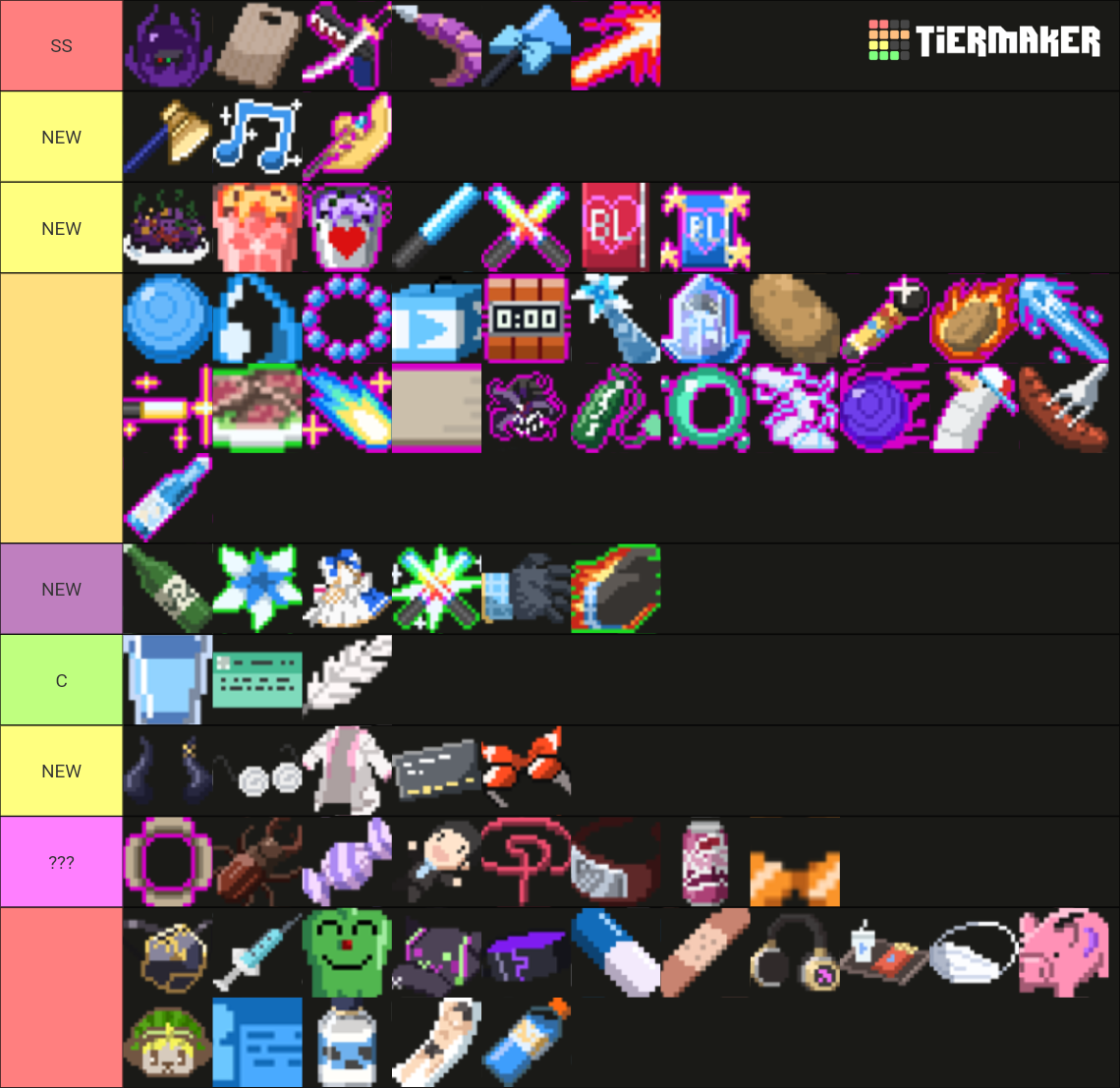 Holocure armory (v0.6) Tier List Rankings) TierMaker