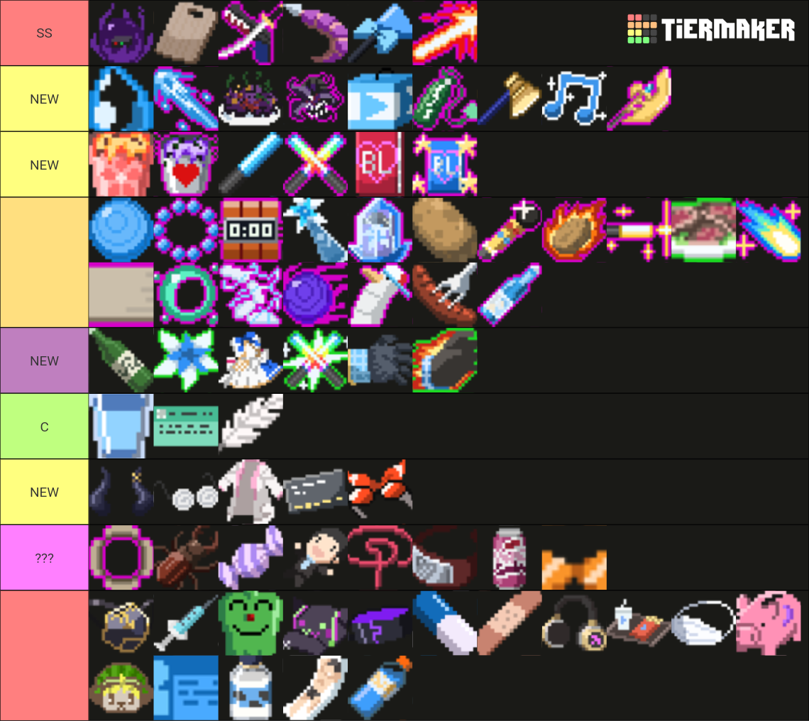 Holocure armory v0 6 tier list community rankings tiermaker