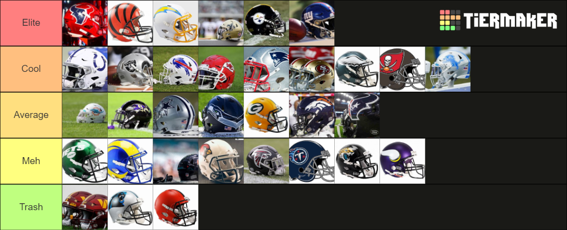 nfl helmets 2023 Tier List (Community Rankings) - TierMaker