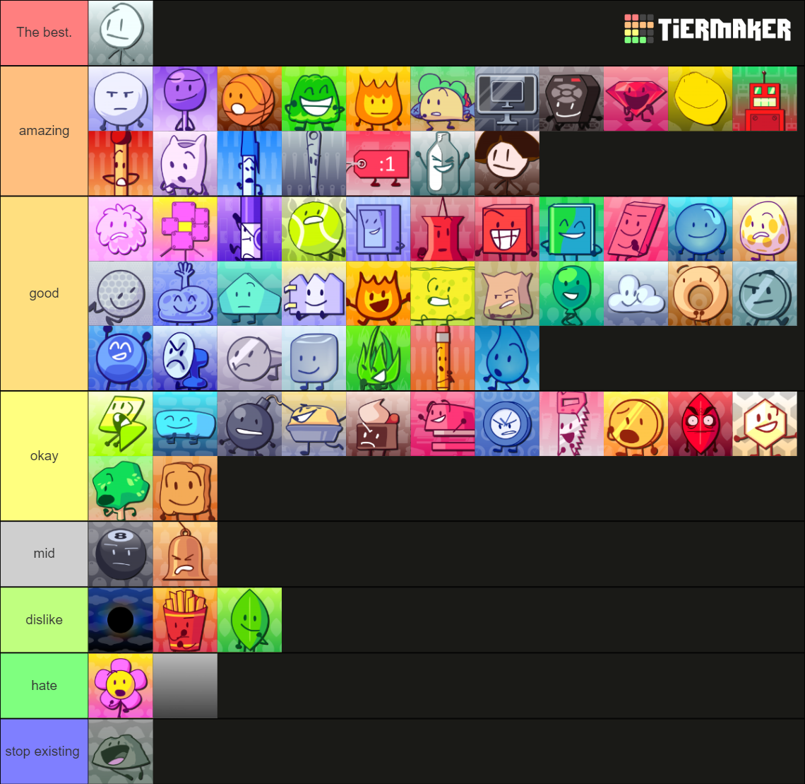 Bfb Tpot Tierlist Characters Tier List Community Rankings