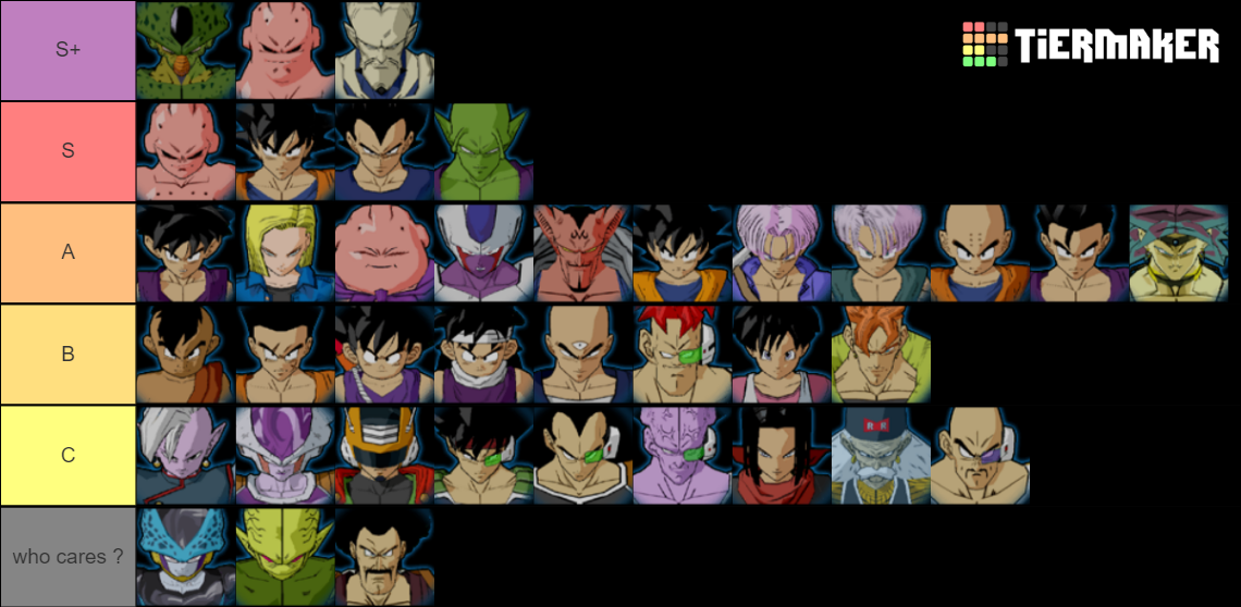 DBZ Budokai 3 Tier List Rankings) TierMaker
