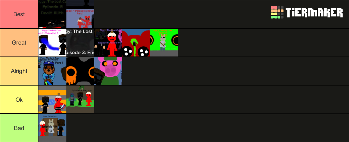 Piggy the lost cure episodes Tier List (Community Rankings) - TierMaker