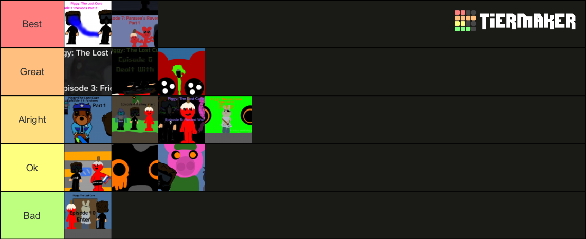 Piggy the lost cure episodes Tier List (Community Rankings) - TierMaker