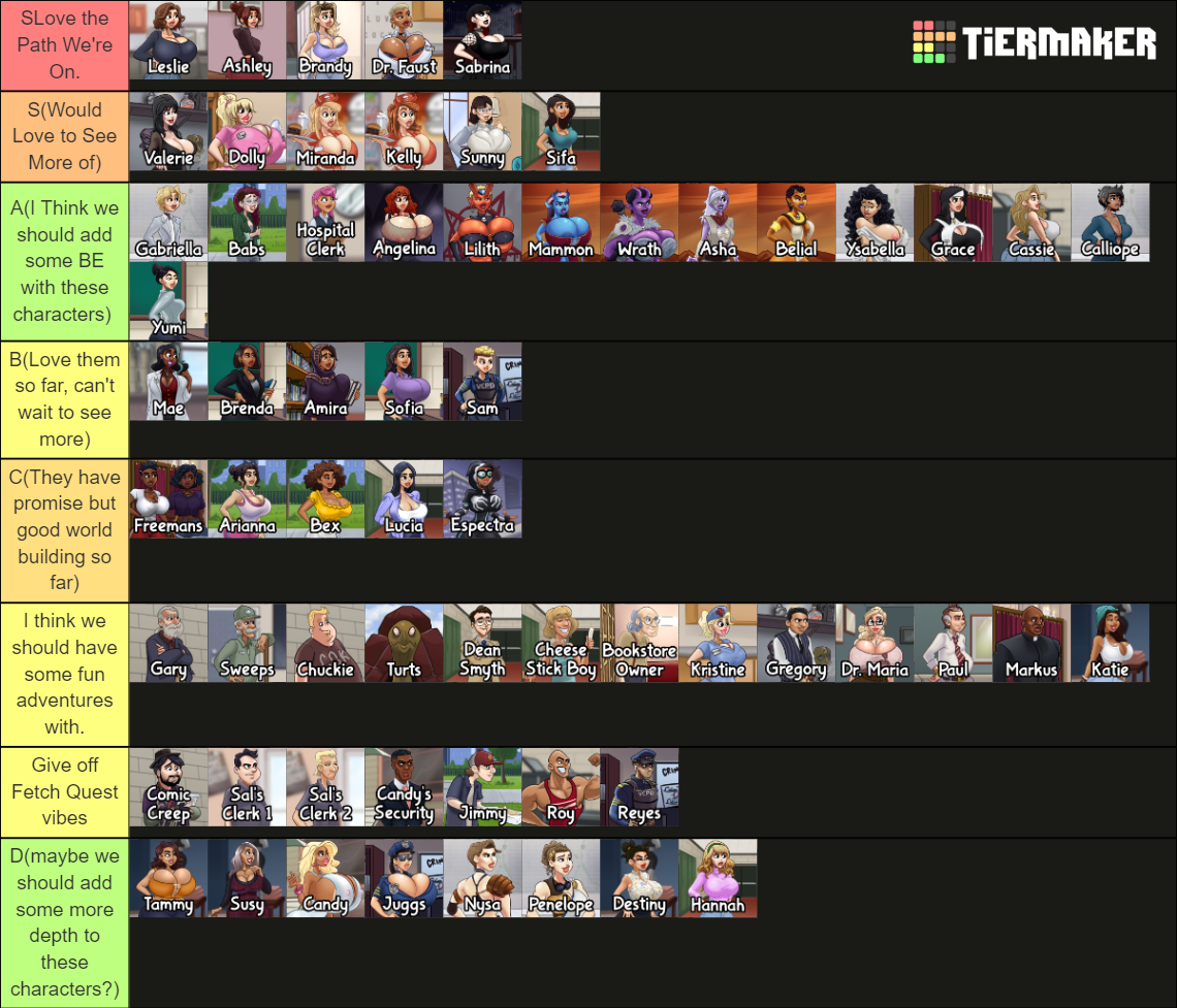 Demon Deals Characters Tier List (Community Rankings) TierMaker Demon Deals Characters Tier List (Community Rankings) TierMaker