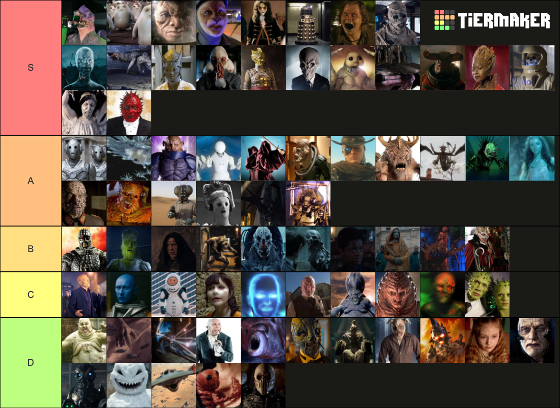 doctor who aliens Tier List (Community Rankings) - TierMaker