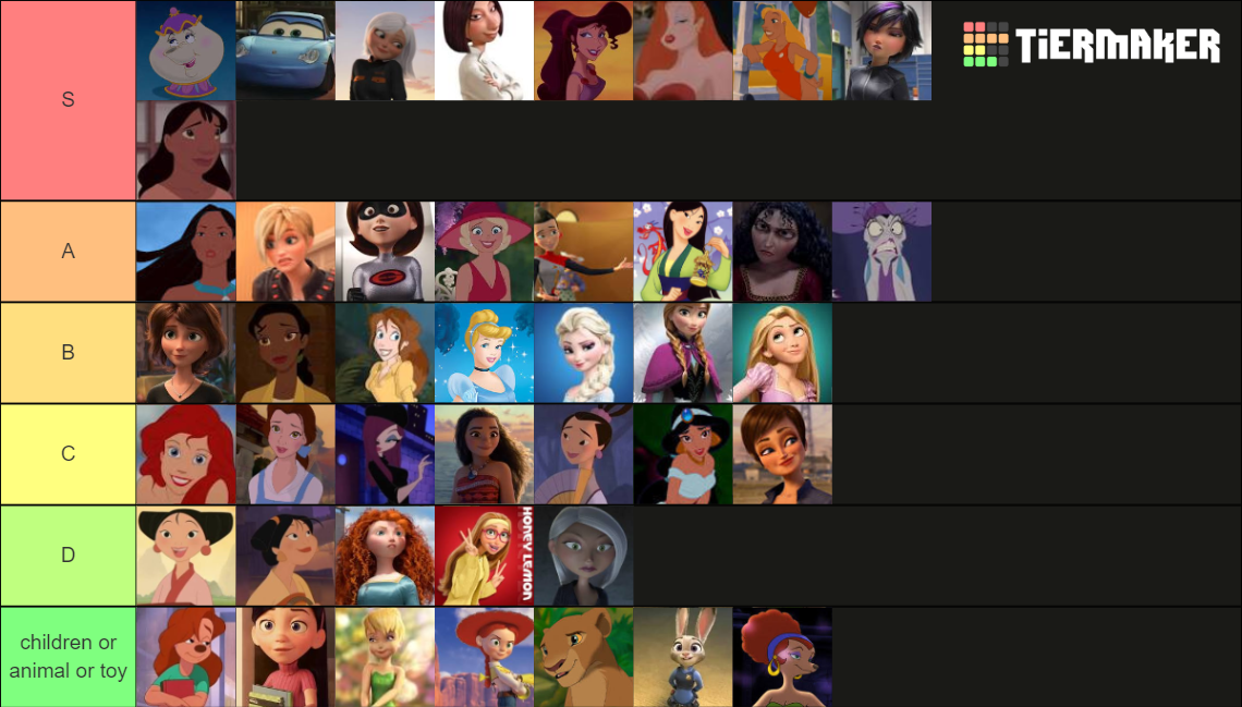 Disney/Pixar Waifus Tier List (Community Rankings) - TierMaker