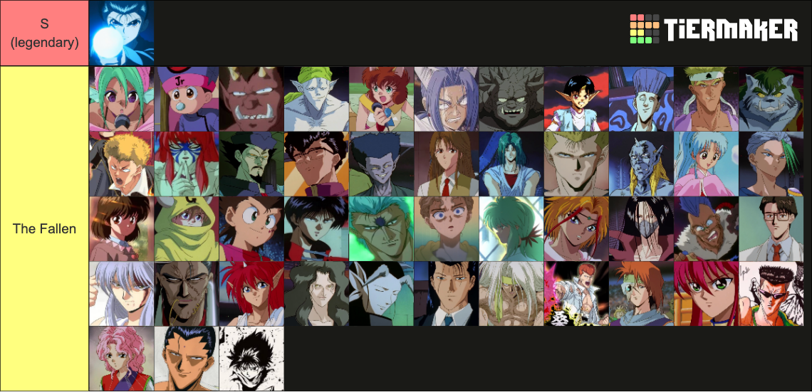 yu yu hakusho characters Tier List (Community Rankings) - TierMaker