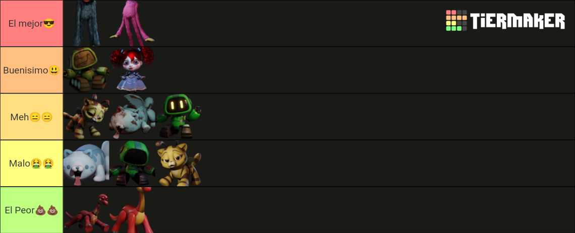 poppy-playtime-tier-list-community-rankings-tiermaker