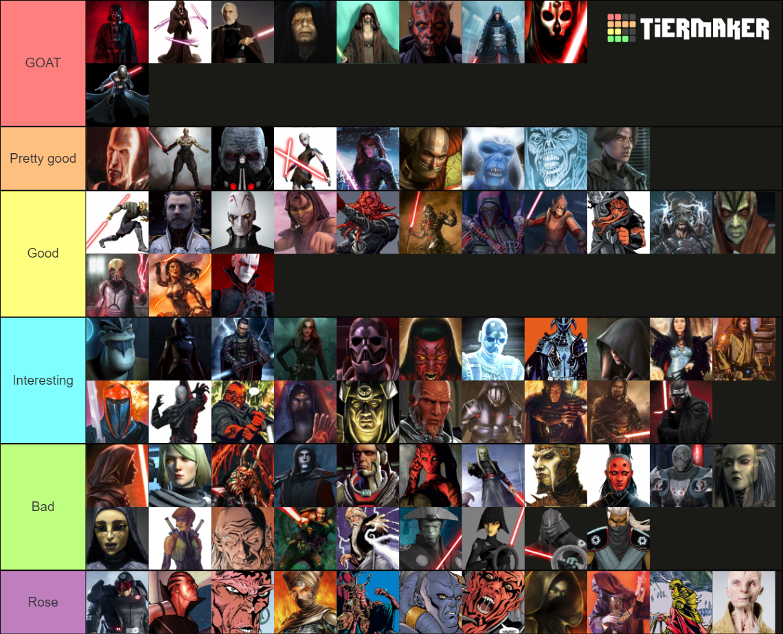 Star Wars Sith characters canon/legends Tier List (Community Rankings ...