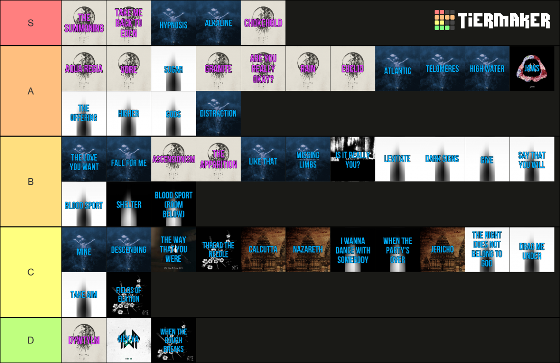 Sleep Token Songs Tier List Rankings) TierMaker