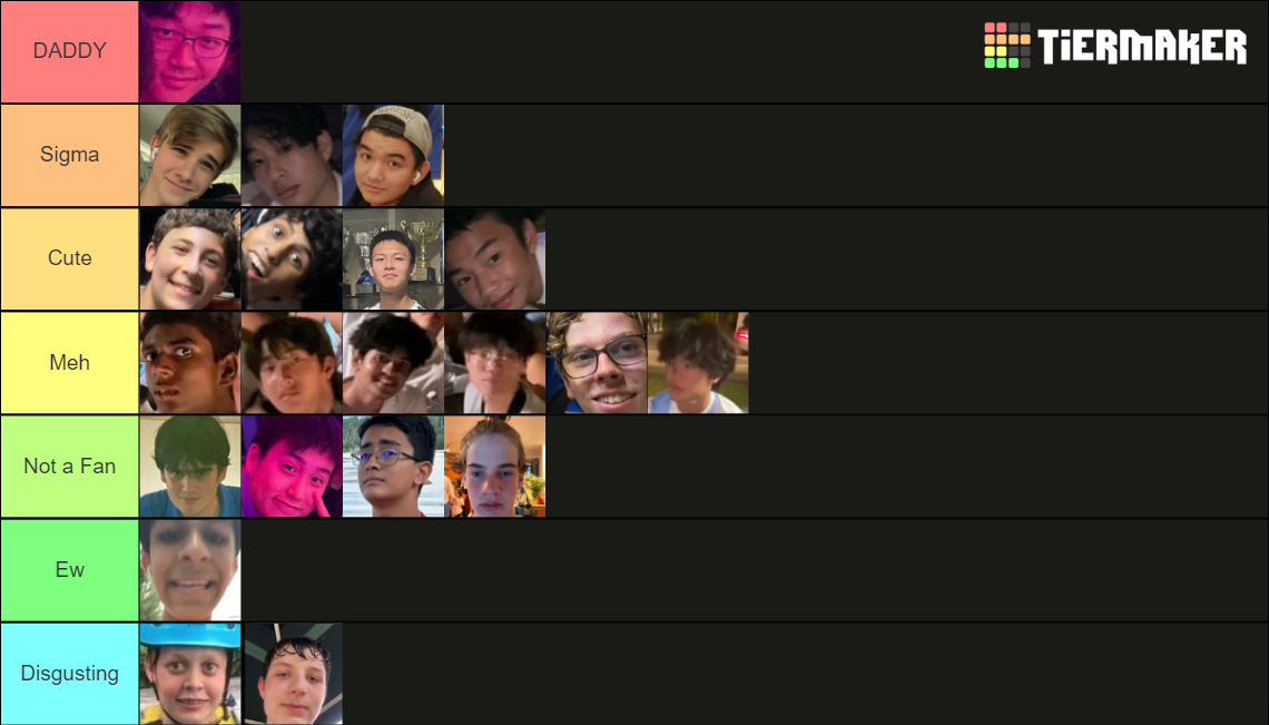 Underwear Washing Company Hot Guys Tier List Rankings