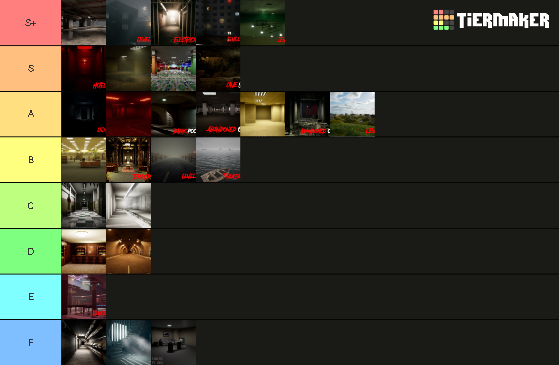 Escape the Backrooms Levels Tier List (Community Rankings) - TierMaker