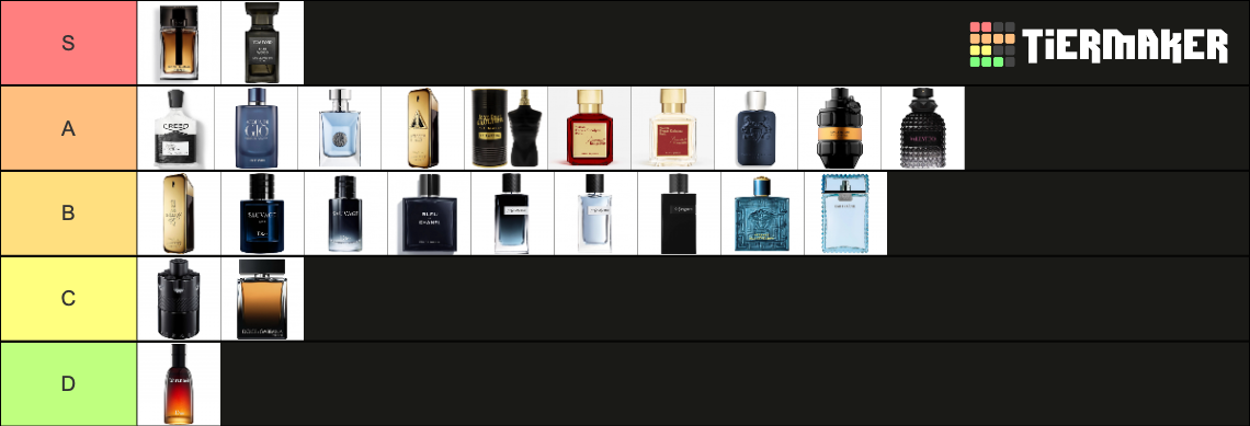 Men's Fragrance Tier List (Community Rankings) - TierMaker