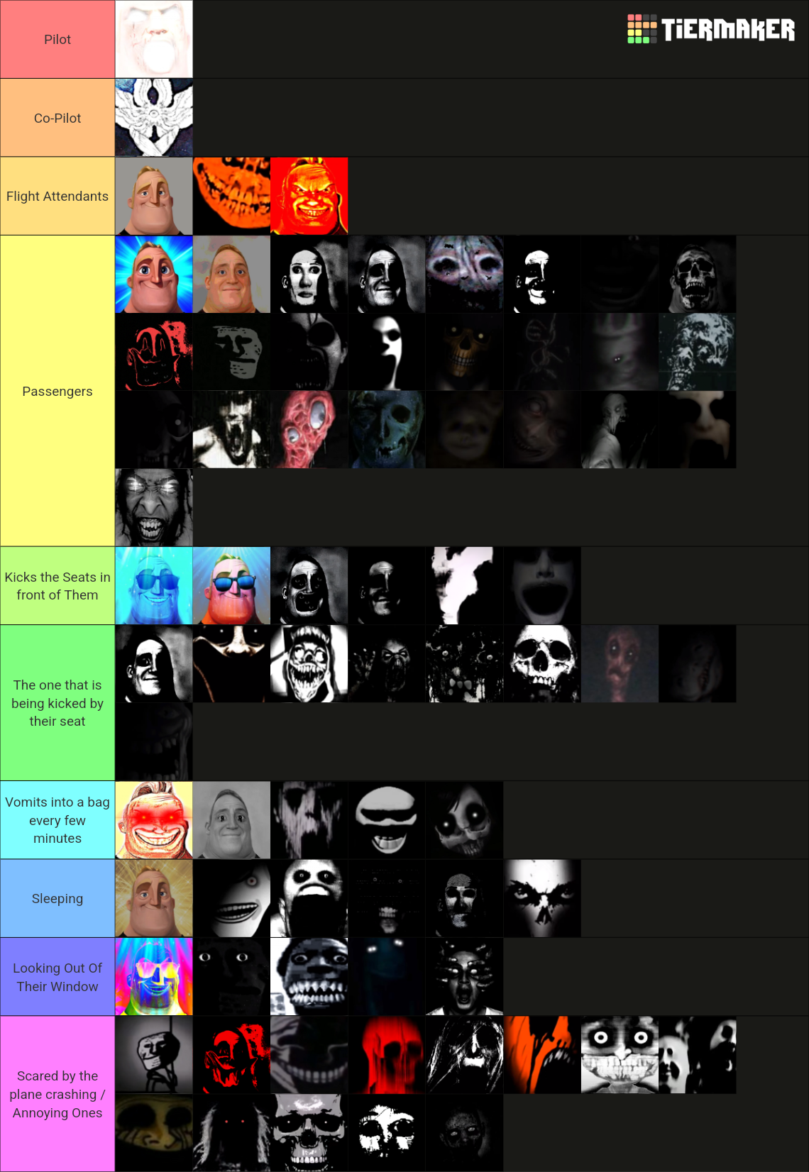 MR INCREDIBLE BECOME UNCANNY FLIGHT Tier List (Community Rankings ...