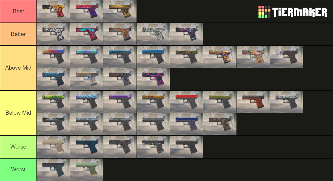 Counter-Strike 2 (CS2): All Glock-18 Skins (Feb 2024) Tier List ...