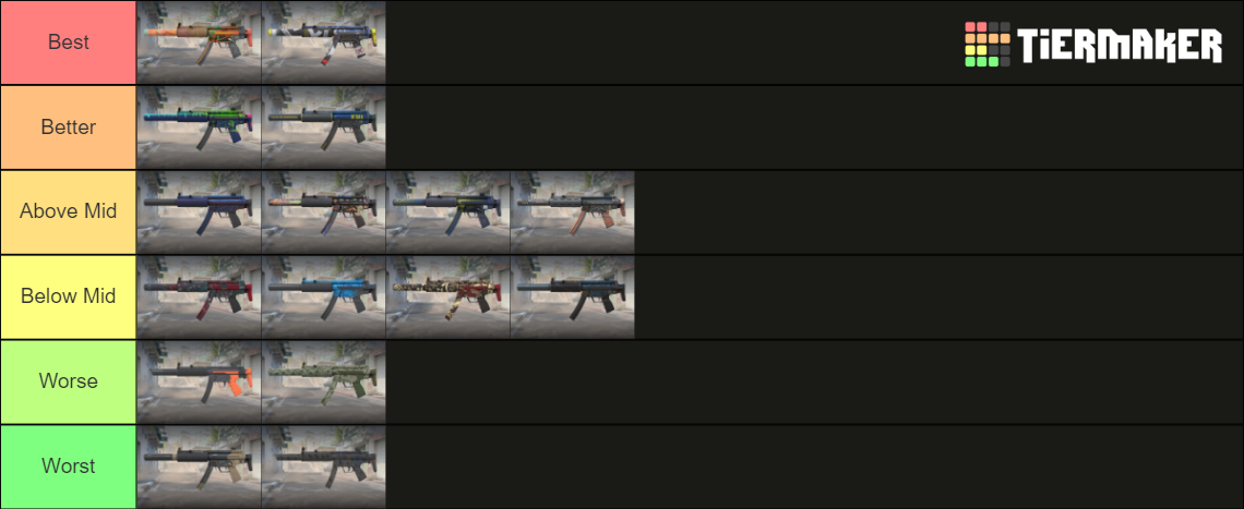 Counter-Strike 2 (CS2): All MP5-SD Skins (Feb 2024) Tier List ...