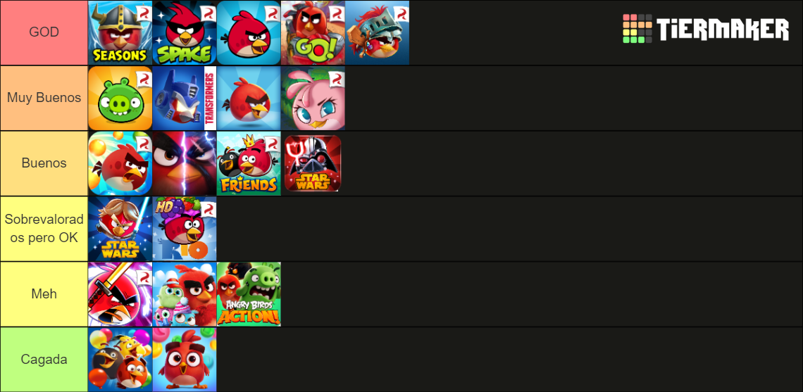 Angry Birds Games Tier List (Community Rankings) - TierMaker