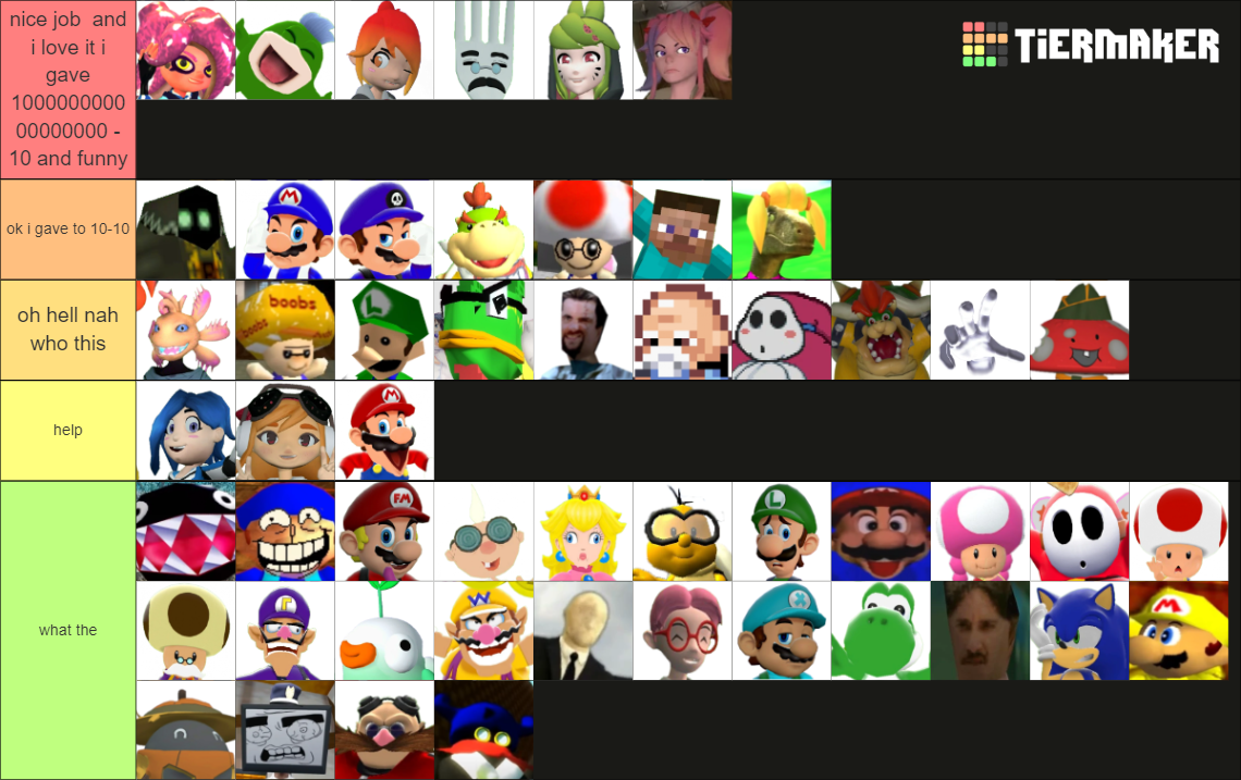 SMG4 characters (Updated - 2021) Tier List (Community Rankings) - TierMaker