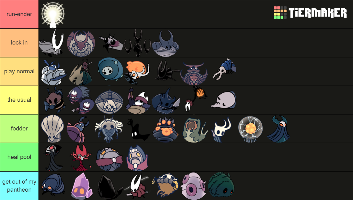 Hollow Knight Best Bosses _ Hollow Knight Switch Boss Locations – XYFQCY