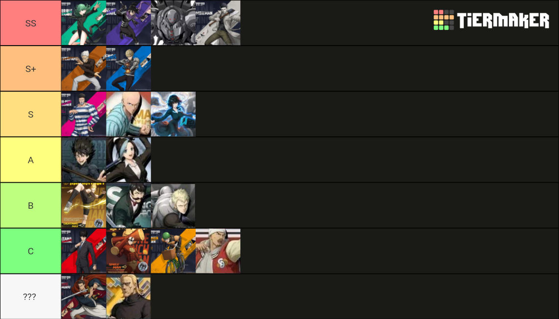 One Pucnh Man World Tier List (Community Rankings) - TierMaker