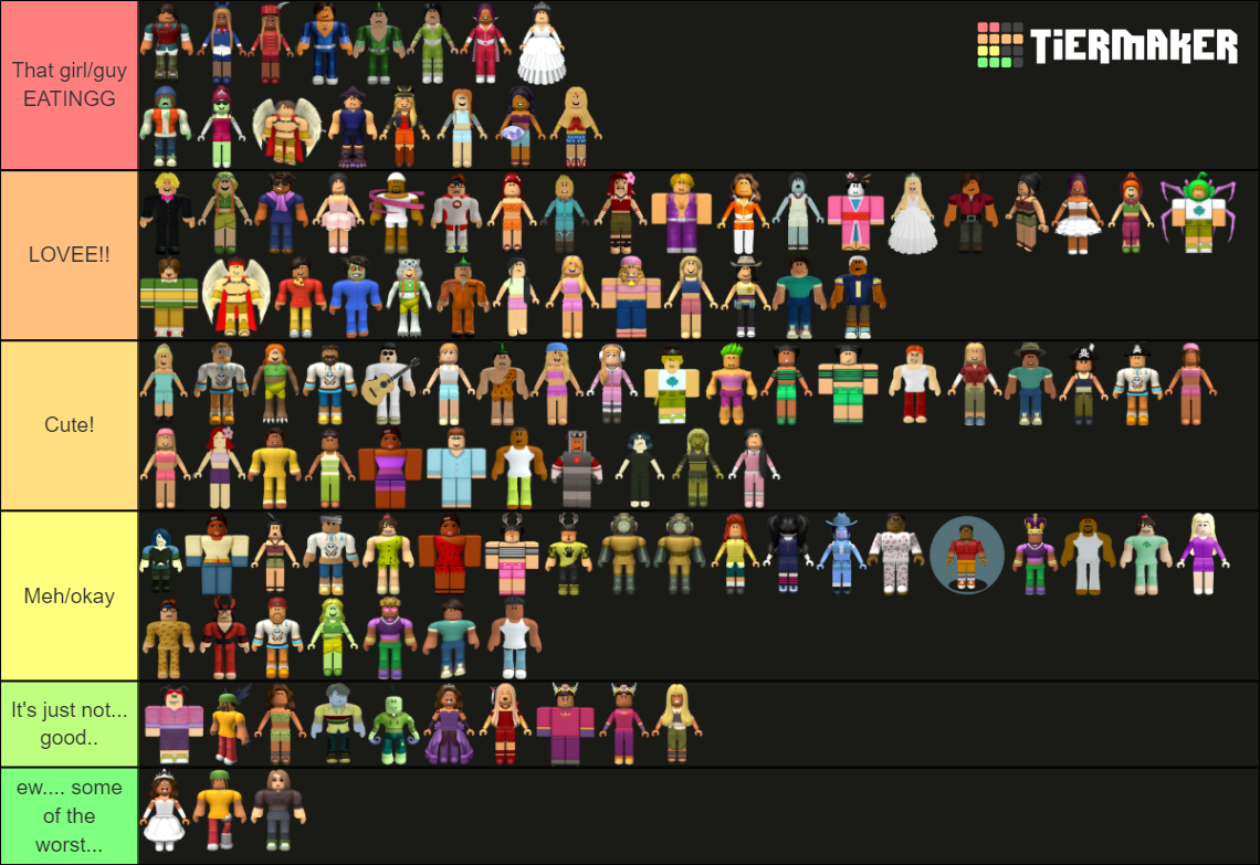 Total Roblox Drama Skins (Jan 2024) Tier List (Community Rankings ...