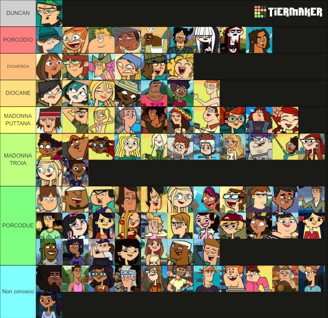 All Total Drama Characters Tier List (Community Rankings) - TierMaker