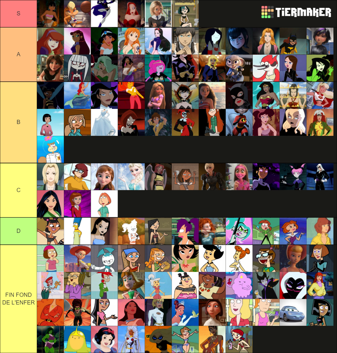 Female Cartoon Hotties Tier List (Community Rankings) - TierMaker