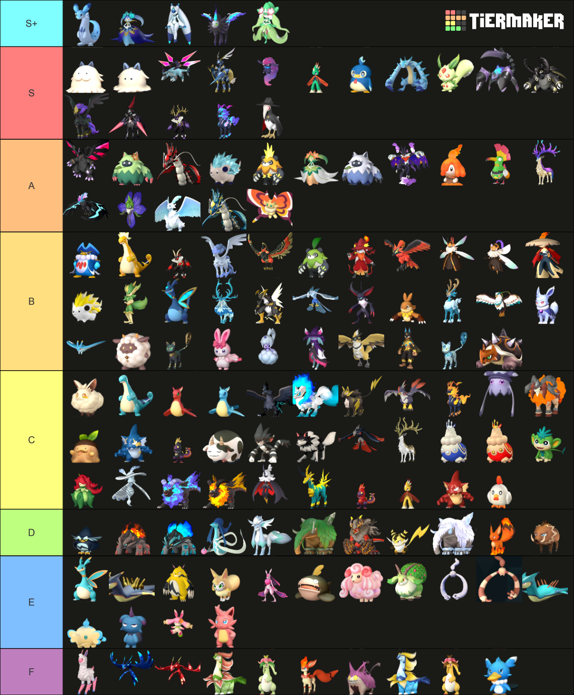 Palworld Pals Tier List (Community Rankings) - TierMaker