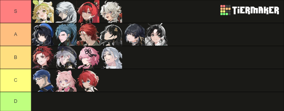 wuwa-characters-tier-list-community-rankings-tiermaker