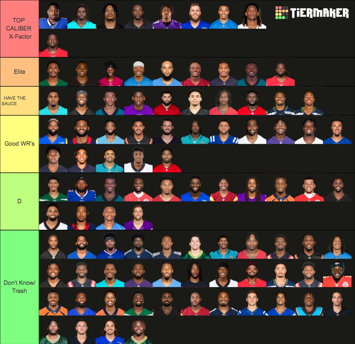 NFL WIDE RECEIVERS TIER LIST 20232024 SEASON Tier List