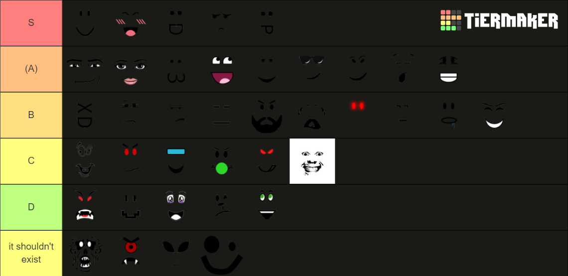 Roblox faces Tier List (Community Rankings) - TierMaker