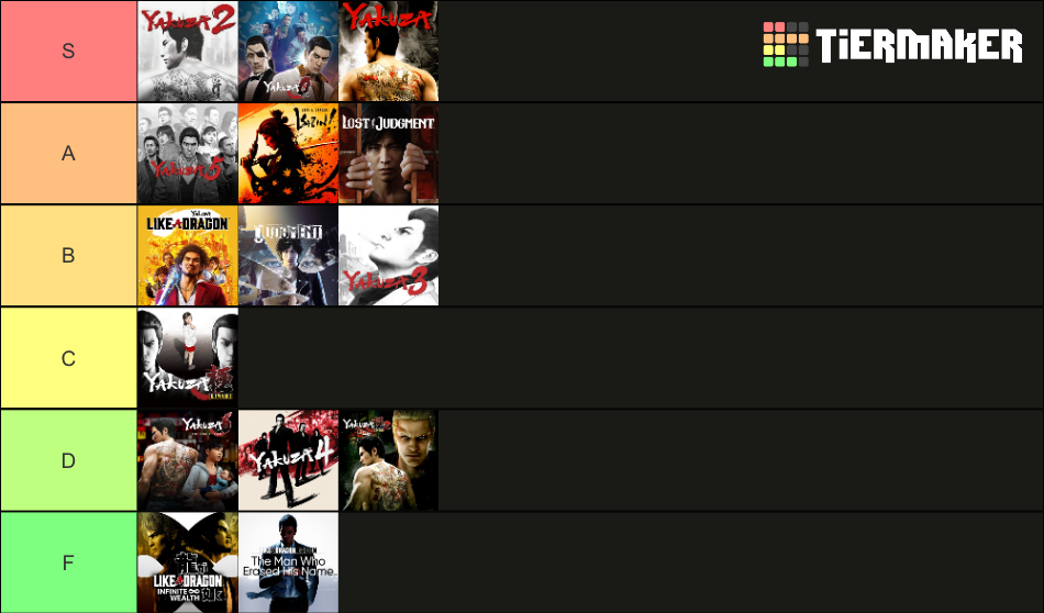 ALL Yakuza Games (2024) Tier List Rankings) TierMaker