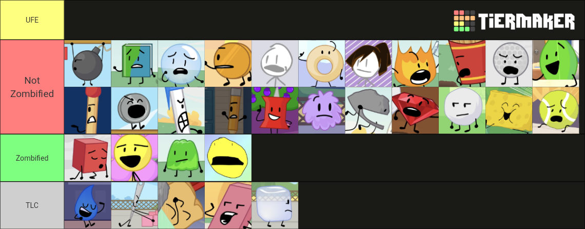 BFB and TPOT characters (69) Tier List (Community Rankings) - TierMaker