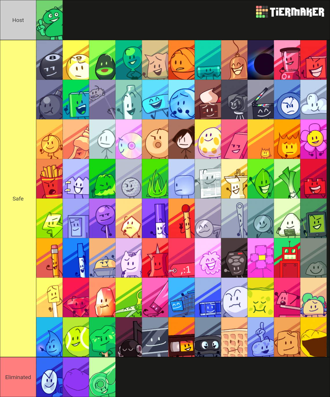 BFB/TPOT Characters (With Cool Icons!!!) Tier List (Community Rankings ...