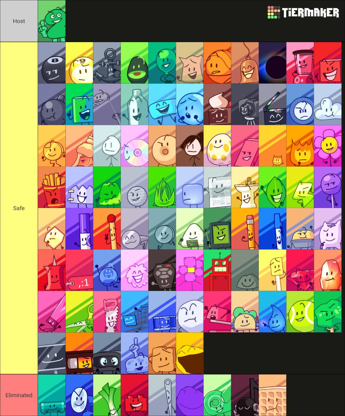 BFB/TPOT Characters (With Cool Icons!!!) Tier List (Community Rankings ...