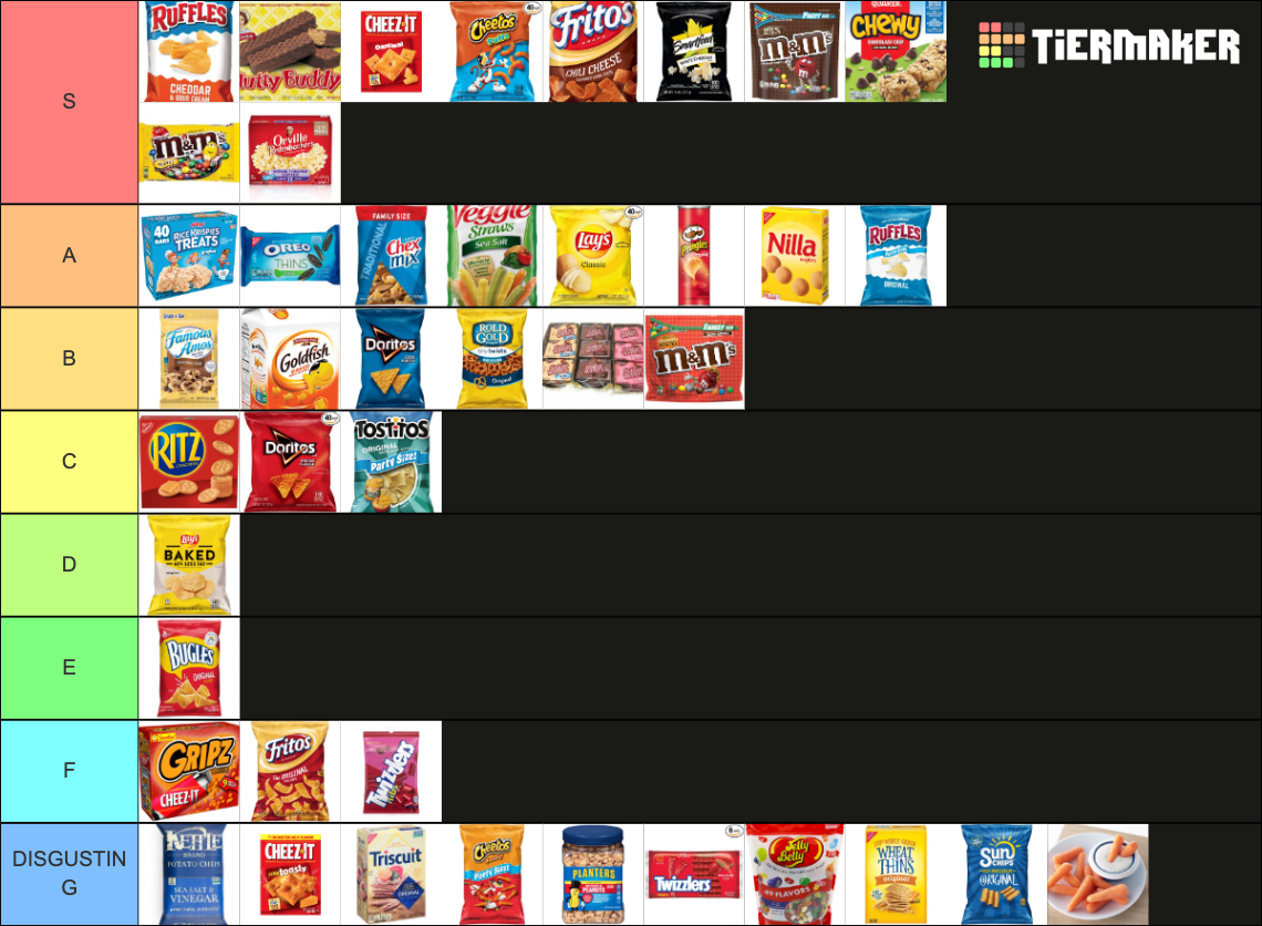 the best snack foods ever Tier List Rankings) TierMaker