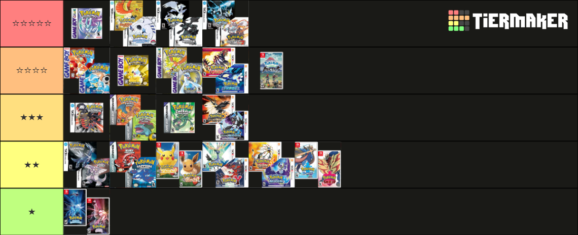 Pokémon Games - Main-series Tier List (Community Rankings) - TierMaker