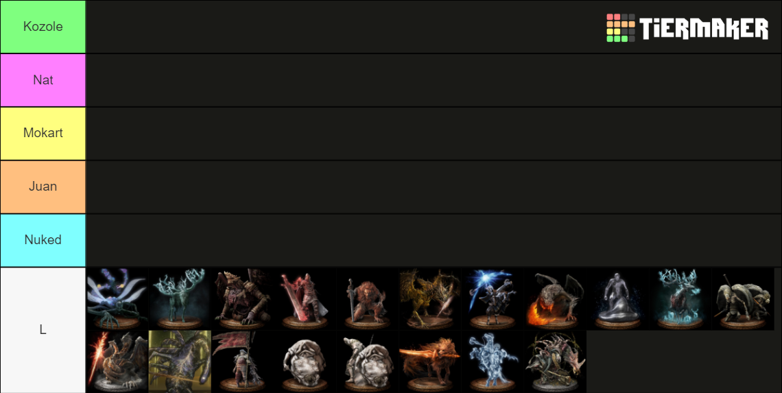 Elden Ring Bosses Tier List Community Rankings TierMaker   Elden Ring Bosses 15590118 1707165736 