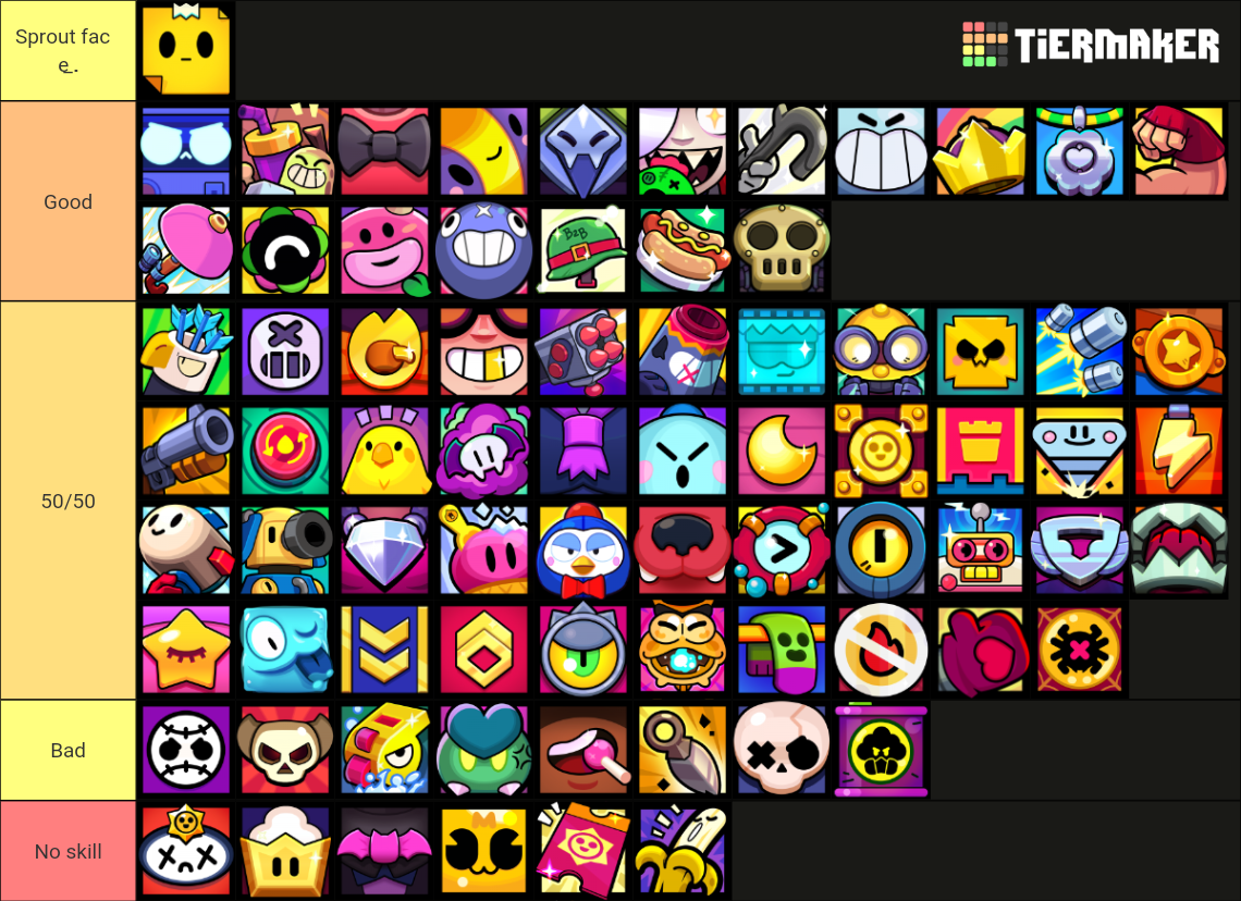 ALL BRAWL STARS PROFILE ICONS OF MASTERIES Tier List (Community ...