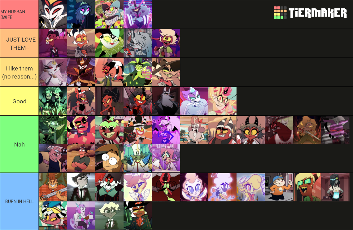 Helluva Boss Characters Tier List (Community Rankings) - TierMaker