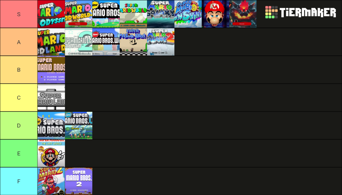 Every Mainline Super Mario Platformer Tier List Rankings) TierMaker