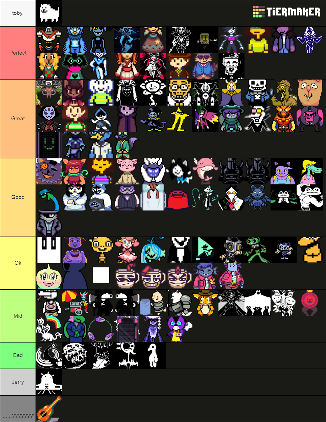 Major Undertale/Deltarune/Yellow Characters Tier List (Community ...