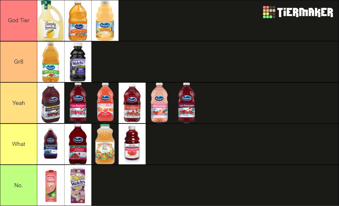 Juice Tier List Rankings) TierMaker