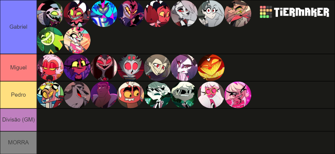 ALL Helluva Boss Characters (UPDATED: Shorts 1) Tier List (Community ...