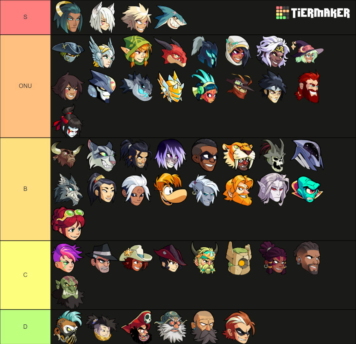 Brawlhalla Legends (with Reno) Tier List (Community Rankings) - TierMaker