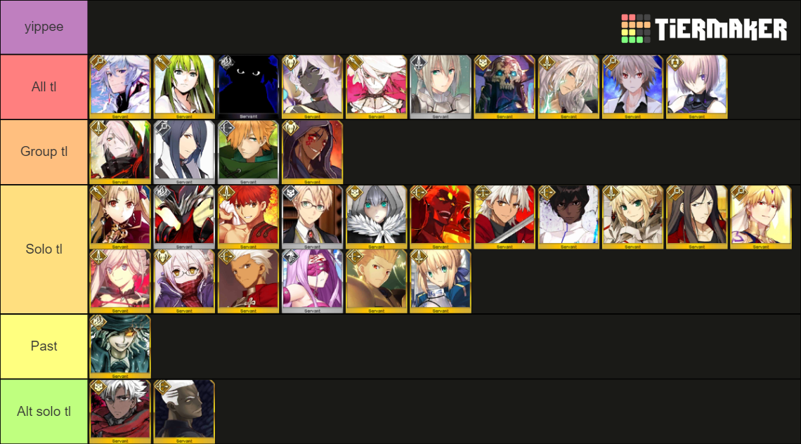 Fate/Grand Order Servants Tier List (Community Rankings) - TierMaker